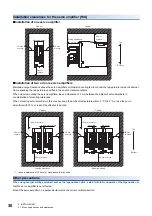 Preview for 32 page of Mitsubishi Electric MELSERVO-J5 MR-J5-G Series User Manual