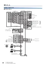 Preview for 48 page of Mitsubishi Electric MELSERVO-J5 MR-J5-G Series User Manual