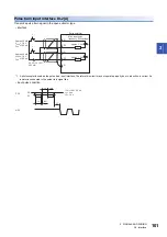 Preview for 103 page of Mitsubishi Electric MELSERVO-J5 MR-J5-G Series User Manual