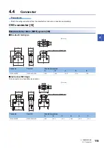 Preview for 117 page of Mitsubishi Electric MELSERVO-J5 MR-J5-G Series User Manual