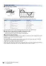 Preview for 186 page of Mitsubishi Electric MELSERVO-J5 MR-J5-G Series User Manual