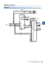 Preview for 199 page of Mitsubishi Electric MELSERVO-J5 MR-J5-G Series User Manual