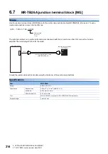 Preview for 216 page of Mitsubishi Electric MELSERVO-J5 MR-J5-G Series User Manual