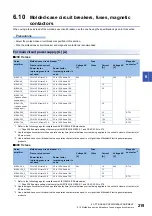 Preview for 221 page of Mitsubishi Electric MELSERVO-J5 MR-J5-G Series User Manual