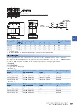 Preview for 239 page of Mitsubishi Electric MELSERVO-J5 MR-J5-G Series User Manual