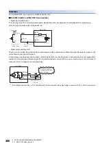 Preview for 268 page of Mitsubishi Electric MELSERVO-J5 MR-J5-G Series User Manual