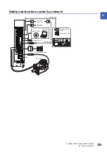 Preview for 337 page of Mitsubishi Electric MELSERVO-J5 MR-J5-G Series User Manual