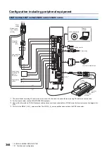 Preview for 346 page of Mitsubishi Electric MELSERVO-J5 MR-J5-G Series User Manual