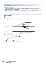 Preview for 374 page of Mitsubishi Electric MELSERVO-J5 MR-J5-G Series User Manual