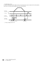 Preview for 382 page of Mitsubishi Electric MELSERVO-J5 MR-J5-G Series User Manual