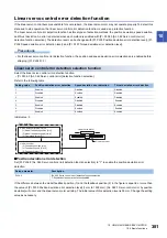 Preview for 383 page of Mitsubishi Electric MELSERVO-J5 MR-J5-G Series User Manual