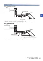 Preview for 453 page of Mitsubishi Electric MELSERVO-J5 MR-J5-G Series User Manual