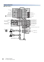 Preview for 48 page of Mitsubishi Electric Melservo-J5 MR-J5 Series User Manual