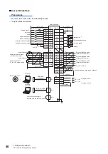 Preview for 52 page of Mitsubishi Electric Melservo-J5 MR-J5 Series User Manual