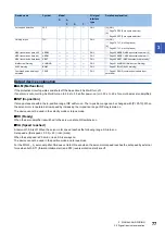 Preview for 79 page of Mitsubishi Electric Melservo-J5 MR-J5 Series User Manual