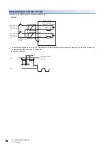 Preview for 100 page of Mitsubishi Electric Melservo-J5 MR-J5 Series User Manual