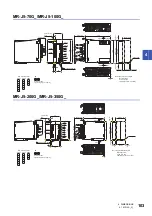 Preview for 105 page of Mitsubishi Electric Melservo-J5 MR-J5 Series User Manual