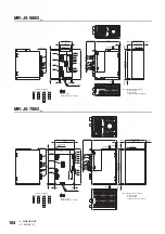 Preview for 106 page of Mitsubishi Electric Melservo-J5 MR-J5 Series User Manual