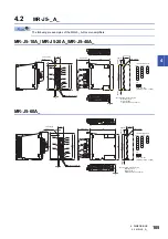 Preview for 107 page of Mitsubishi Electric Melservo-J5 MR-J5 Series User Manual