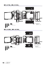 Preview for 108 page of Mitsubishi Electric Melservo-J5 MR-J5 Series User Manual