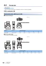 Preview for 112 page of Mitsubishi Electric Melservo-J5 MR-J5 Series User Manual