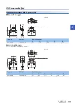 Preview for 113 page of Mitsubishi Electric Melservo-J5 MR-J5 Series User Manual