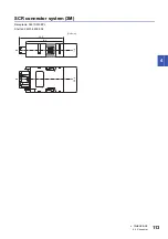 Preview for 115 page of Mitsubishi Electric Melservo-J5 MR-J5 Series User Manual