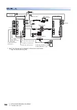 Preview for 156 page of Mitsubishi Electric Melservo-J5 MR-J5 Series User Manual