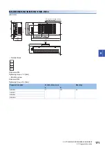 Preview for 173 page of Mitsubishi Electric Melservo-J5 MR-J5 Series User Manual