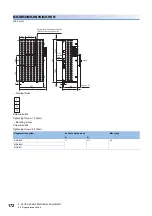 Preview for 174 page of Mitsubishi Electric Melservo-J5 MR-J5 Series User Manual