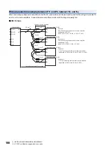 Preview for 190 page of Mitsubishi Electric Melservo-J5 MR-J5 Series User Manual