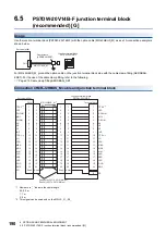 Preview for 192 page of Mitsubishi Electric Melservo-J5 MR-J5 Series User Manual