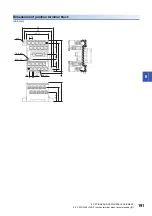 Preview for 193 page of Mitsubishi Electric Melservo-J5 MR-J5 Series User Manual