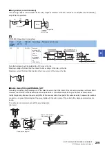 Preview for 221 page of Mitsubishi Electric Melservo-J5 MR-J5 Series User Manual