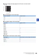 Preview for 227 page of Mitsubishi Electric Melservo-J5 MR-J5 Series User Manual