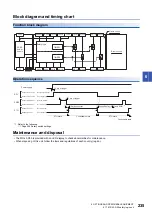 Preview for 237 page of Mitsubishi Electric Melservo-J5 MR-J5 Series User Manual