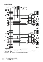 Preview for 240 page of Mitsubishi Electric Melservo-J5 MR-J5 Series User Manual