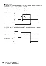 Preview for 278 page of Mitsubishi Electric Melservo-J5 MR-J5 Series User Manual