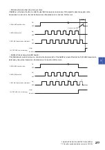 Preview for 279 page of Mitsubishi Electric Melservo-J5 MR-J5 Series User Manual