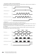 Preview for 280 page of Mitsubishi Electric Melservo-J5 MR-J5 Series User Manual