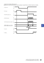 Preview for 283 page of Mitsubishi Electric Melservo-J5 MR-J5 Series User Manual