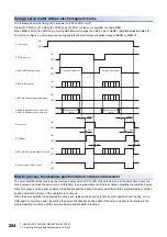 Preview for 286 page of Mitsubishi Electric Melservo-J5 MR-J5 Series User Manual