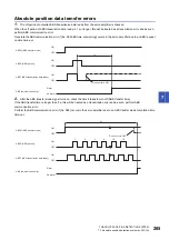 Preview for 287 page of Mitsubishi Electric Melservo-J5 MR-J5 Series User Manual