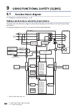 Preview for 302 page of Mitsubishi Electric Melservo-J5 MR-J5 Series User Manual