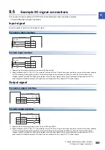 Preview for 307 page of Mitsubishi Electric Melservo-J5 MR-J5 Series User Manual