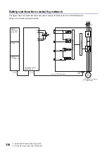 Preview for 312 page of Mitsubishi Electric Melservo-J5 MR-J5 Series User Manual