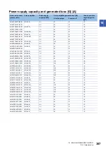 Preview for 359 page of Mitsubishi Electric Melservo-J5 MR-J5 Series User Manual