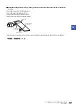 Preview for 429 page of Mitsubishi Electric Melservo-J5 MR-J5 Series User Manual