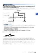 Preview for 433 page of Mitsubishi Electric Melservo-J5 MR-J5 Series User Manual