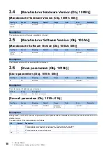 Preview for 20 page of Mitsubishi Electric MELSERVO J5 Series User Manual